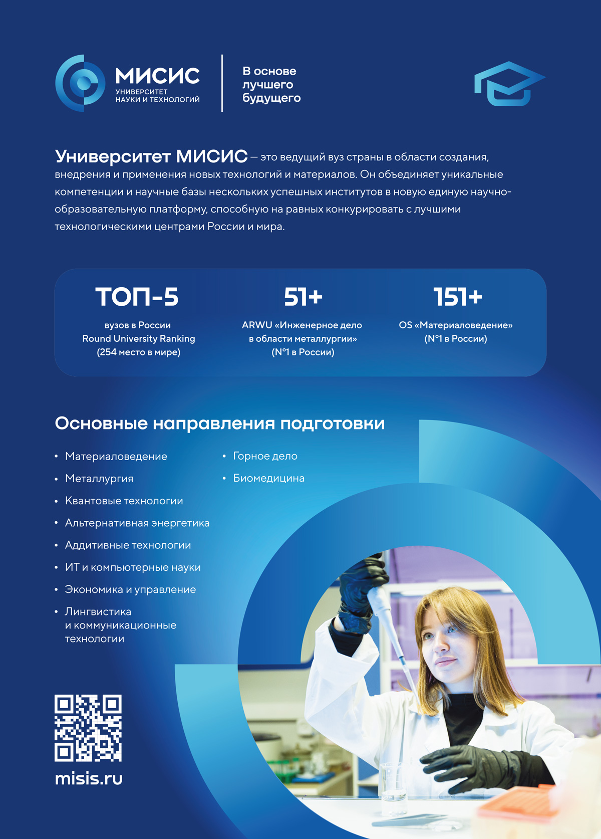 Обложка 4 МИСиС